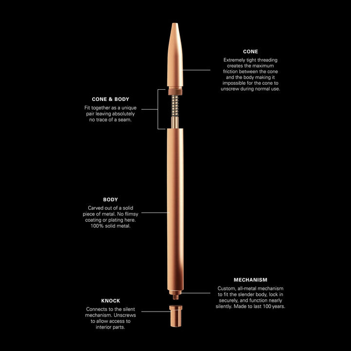 Stylo Modern Fuel Modern Fuel